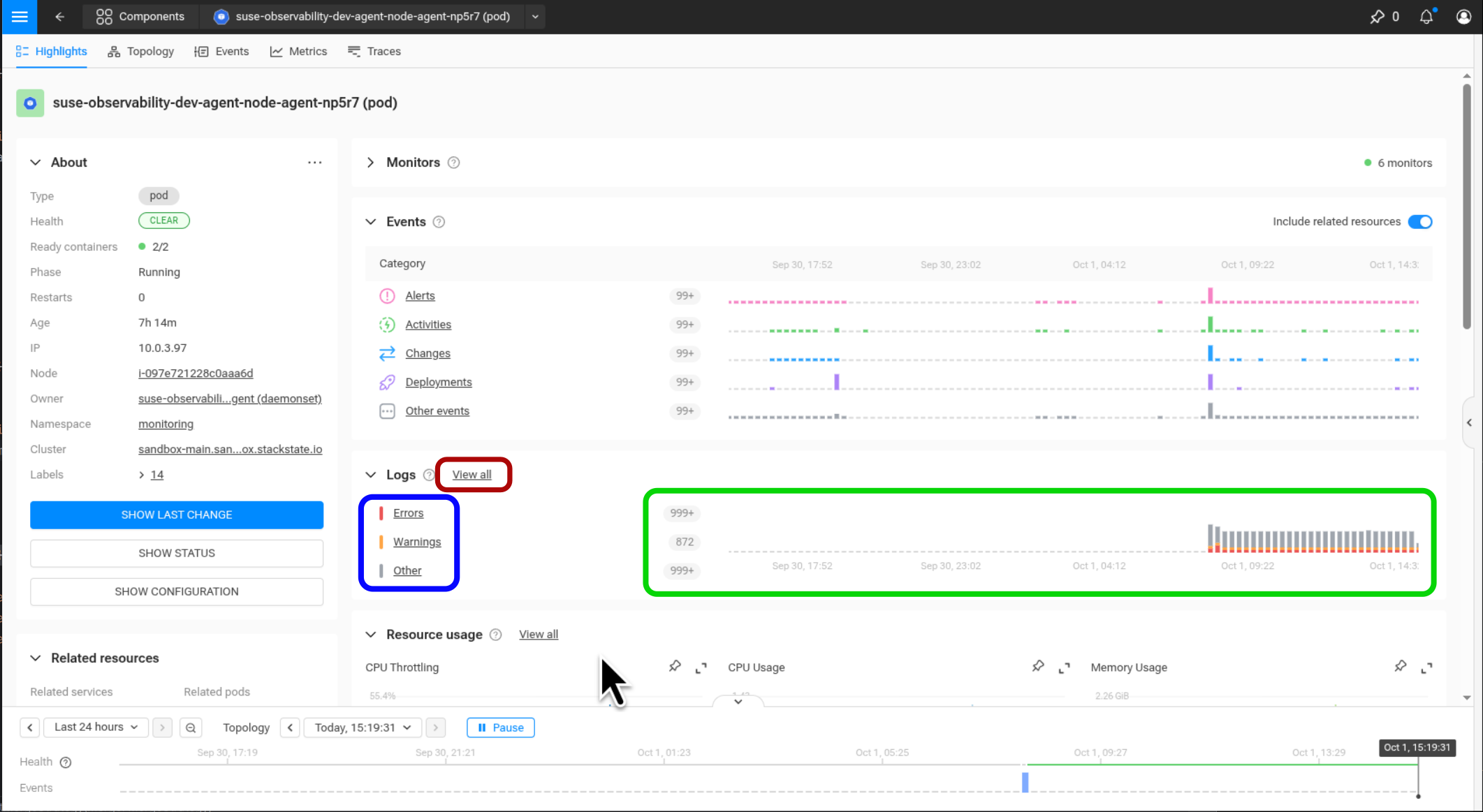 Visualização do Pod Kubernetes